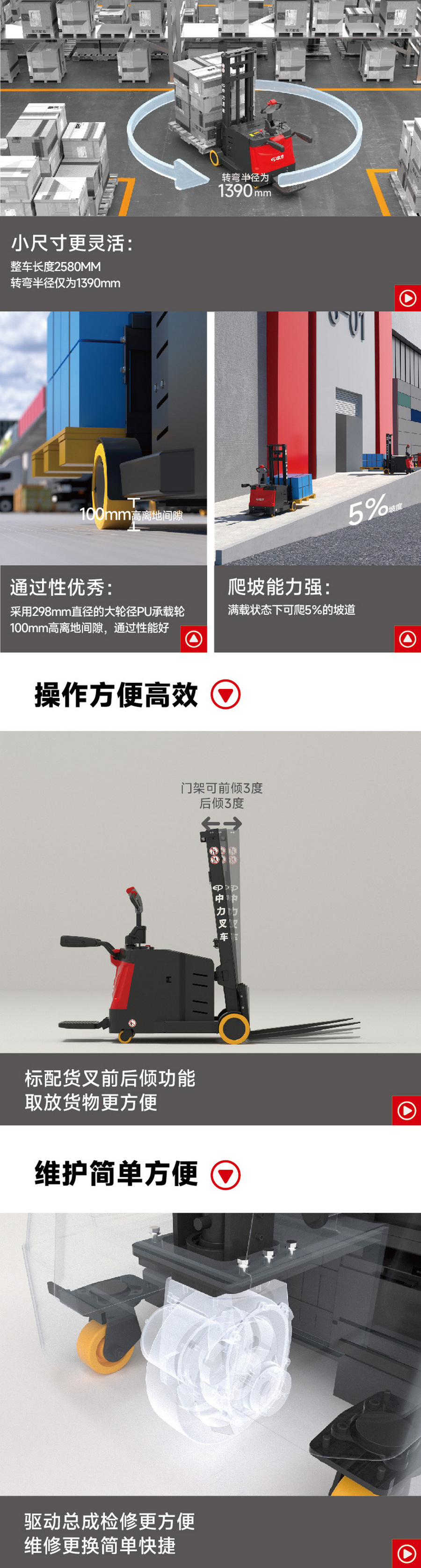 RSC101站駕式平衡重式堆高車(chē)